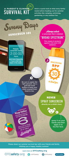 July19_Sunscreen_Infograph