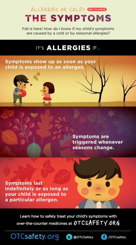 CHPA-Allergy-symptoms_blog