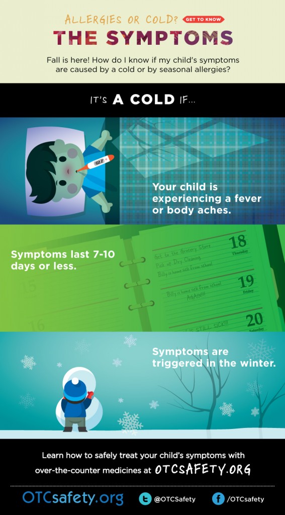 CHPA-Cold-symptoms_blog